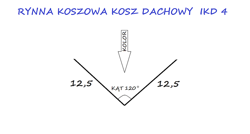 KOSZ DACHOWY RYNNA KOSZOWA OCYNK IKD4 