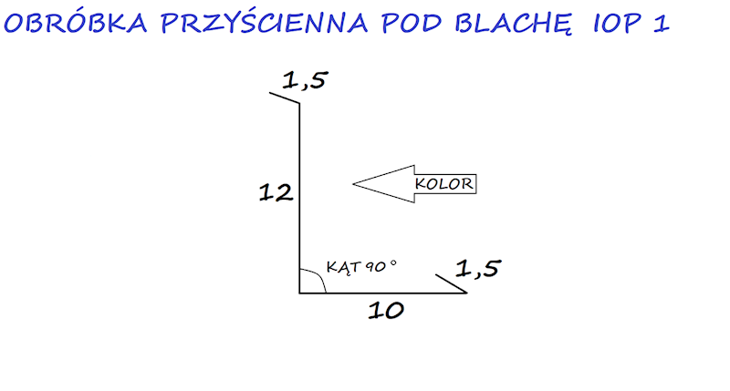 OBRÓBKA PRZYŚCIENNA STAL IOP1 NIEBIESKA 5010