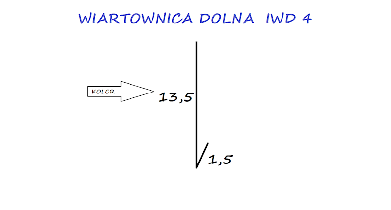 WIATROWNICA DOLNA STAL IWD4 BRĄZOWA 8017