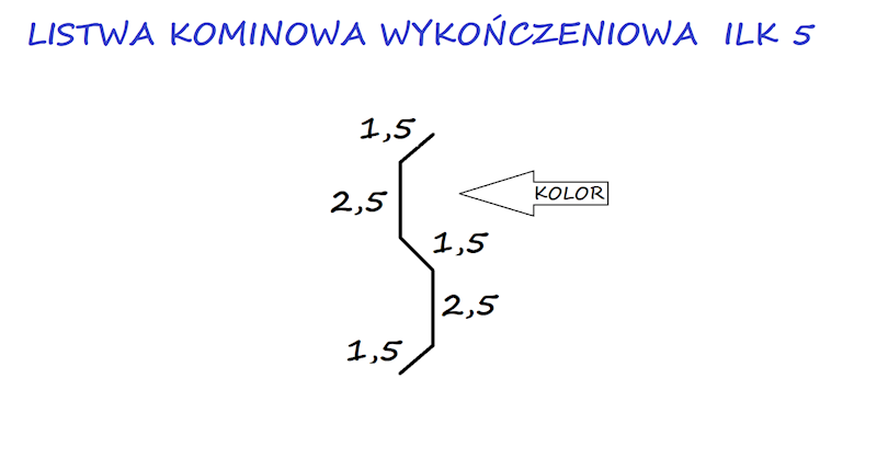 LISTWA KOMINOWA STAL ILK5 CZARNA RR 033 PMG