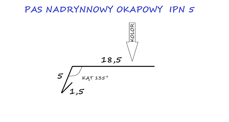 PAS NADRYNNOWY STAL IPN5 BRĄZ 8017 PMG