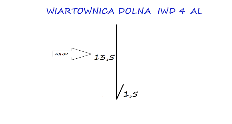 WIATROWNICA DOLNA IWD4 ALUMINIUM KOLOR