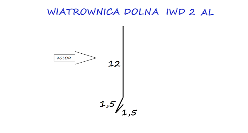 WIATROWNICA DOLNA ALU.IWD2 GRAFIT 7021