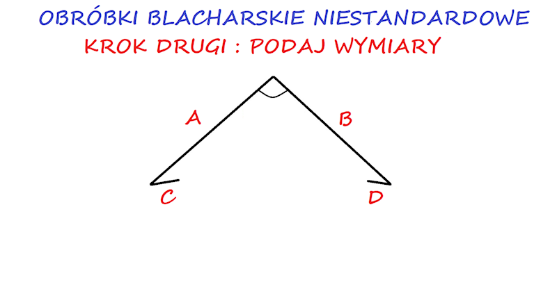 OBRÓBKI BLACHARSKIE STAL IOB4  16 CM - 20 CM