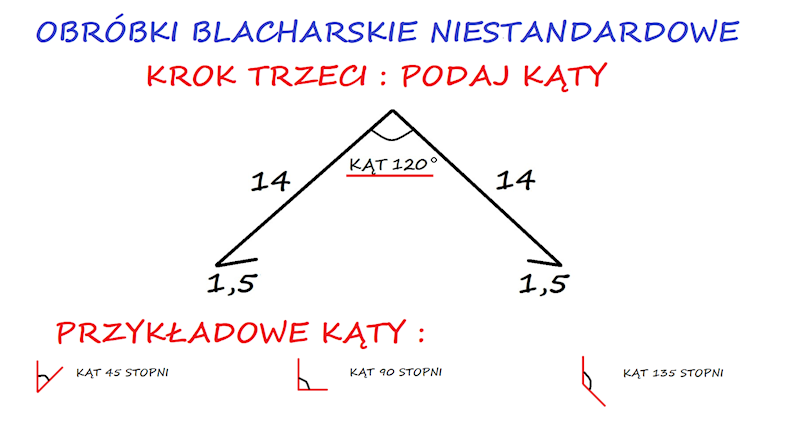 OBRÓBKI BLACHARSKIE STAL IOB4  16 CM - 20 CM