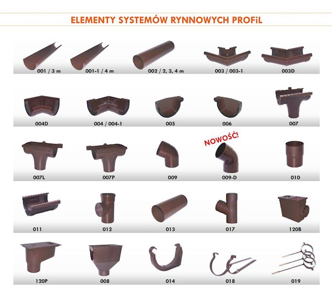 R 75 rura spustowa 2 m 102