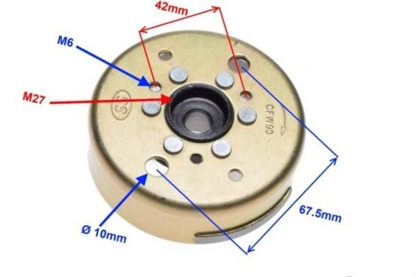 Koło magnesowe Quantum 