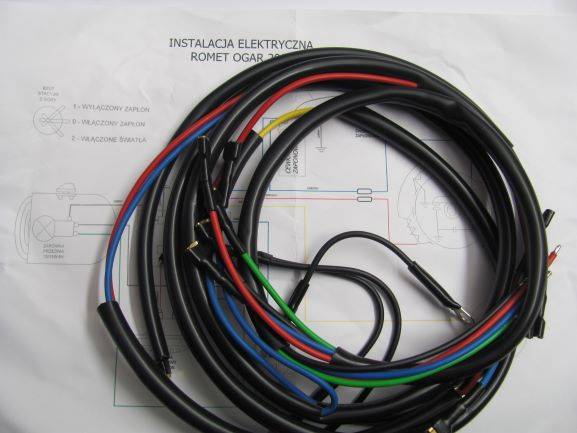 Instalacja Romet