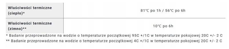 Z.kubek termiczny 0,48l SM-YAF48-XA stainless