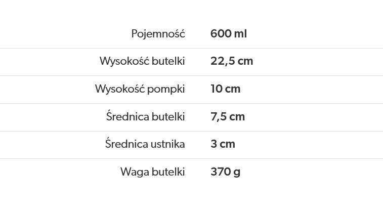 Kuv. PIKA butelka próżniowa 600 ml