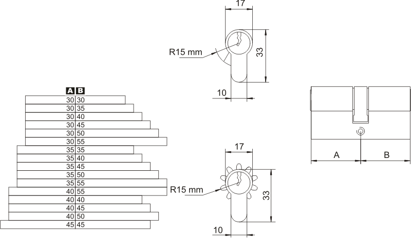 WKŁ.40/55 ABUS ATEST SATYNA KLASA 5.2 C
