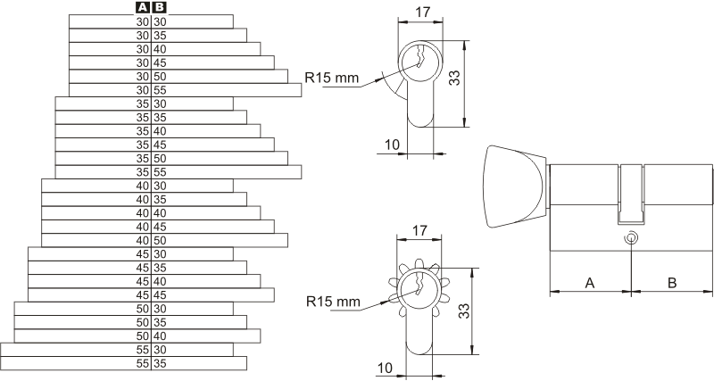 KOMPLET WKŁ.30/50+30G/50 ABUS MOSIĄDZ ATEST 5.2 C