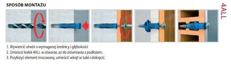 KOŁEK 4ALL FI5 X 25 MM
