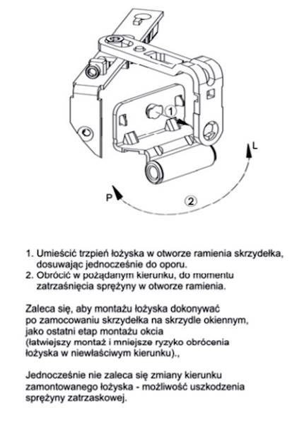 ŁOŻYSKO ZAWIAS OKNA GÓRNY PVC 13/20