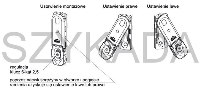 BLOKADA ZASUWNICY POŁOŻENIA KLAMKI ROMB