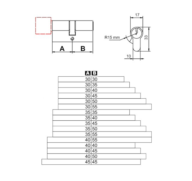 WKŁADKA 35/40 SATYNA LOBIX 4+1 KLUCZ