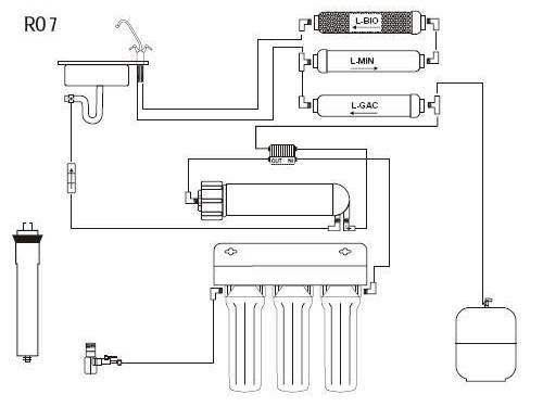 System RO7-38 EMI UST-m