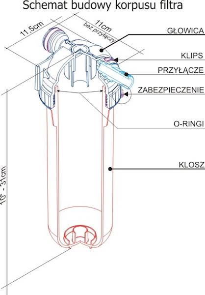 Korpus 10" WFU uniwersalny, przezroczysty.