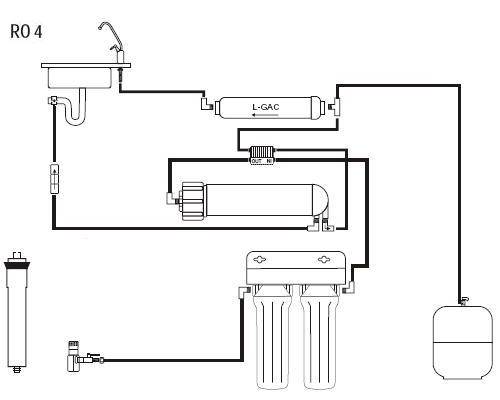 System RO4-38 EMI USTM