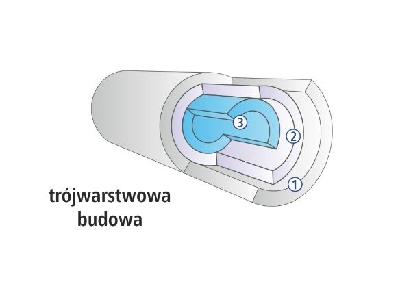 Wkład 20 mik. 10" piankowy polipropylenowy