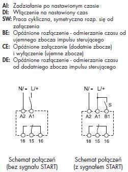 FINDER PRZEKAŹ. CZAS MOD 80.01.0.240.0000 12-240V