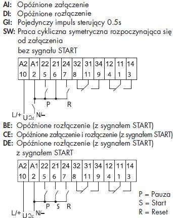 FINDER PRZEKAŹNIK CZASOWY  88.02.0.230.0002  10A