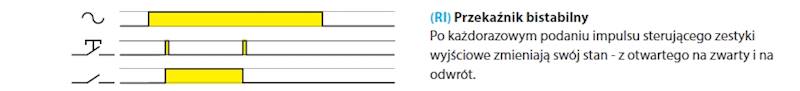 FINDER PRZEKAŹNIK BIS. MOD. 13.81.8.230.0000