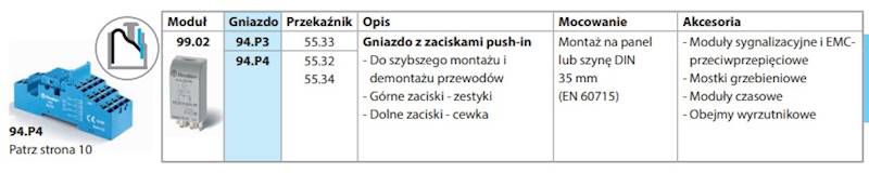 FINDER GNIAZDO PRZEKAŹNIKA 94.P4 SPA