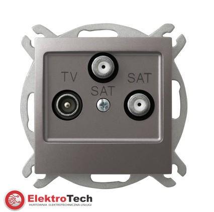 IMPRESJA TYTAN GN. RTV-2xSAT GPA-Y2S/M/23