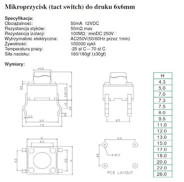 MIKROPRZYCISK 3,5MM A06/100SZT