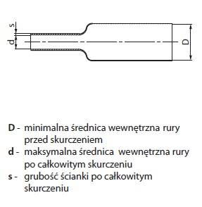 RURA TERMOKURCZLIWA RCH 2,4/1,2