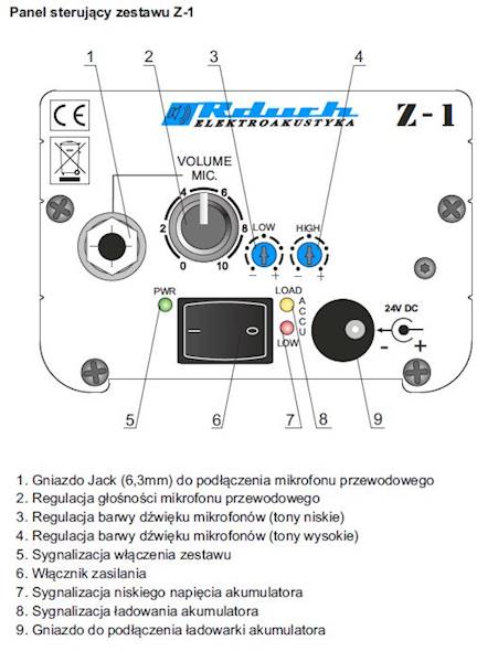 RDUCH ZESTAW PRZENOŚNY Z-1