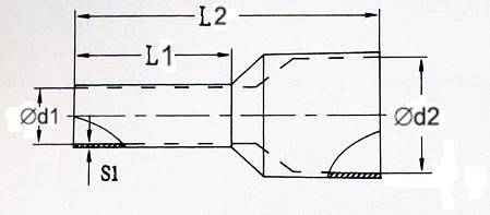 TULEJKA IZOLOW. 0,75MM2 X 10 100SZT