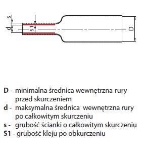 RURA TERMOKURCZLIWA Z KLEJEM RCK 8/2 X 0,5