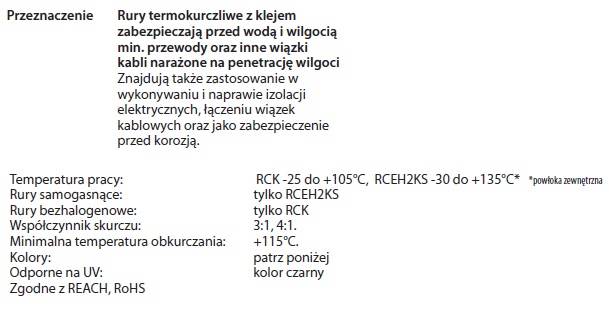 RURA TERMOKURCZLIWA Z KLEJEM RCK 8/2 X 0,5