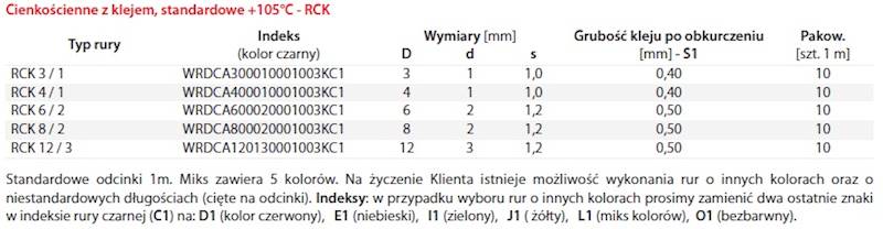 RURA TERMOKURCZLIWA Z KLEJEM RCK 8/2 X 0,5