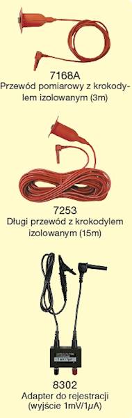 MIERNIK KEW3025A REZYSTANCJI IZOLACJI 2,5KV DAR PI