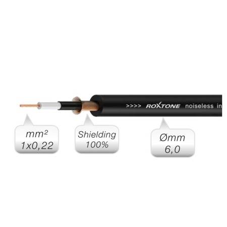 KABEL JACK 6,3mm / JACK 6,3mm MONO SAMURAI 0,15m