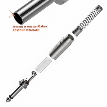 WTYK JACK 6,3MM RJ2PP-NN MONO ROXTONE