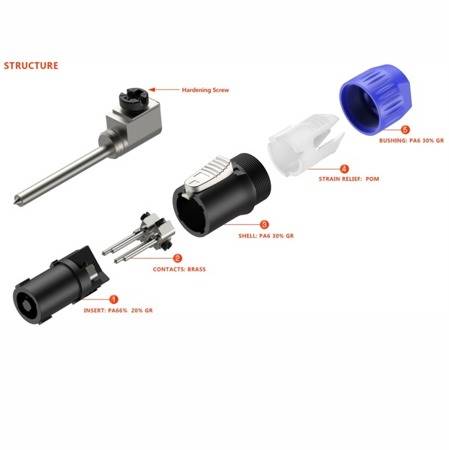 WTYK GŁOŚNIKOWY SPEAKON RP031 4-PIN ROXTONE