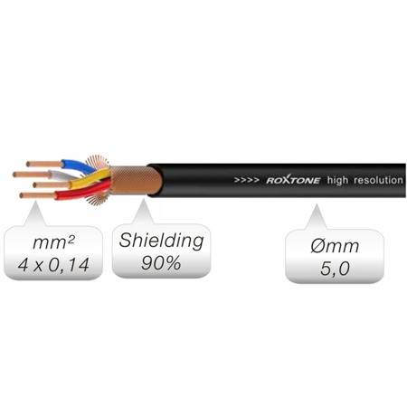 KABEL MIDI ROXTONE MDC008L1 1M