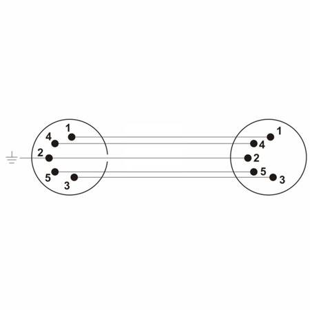 KABEL MIDI ROXTONE MDC008L1 1M