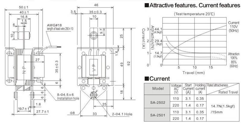 ELEKTROMAGNES CIĄGNĄCY 230V SA-2502