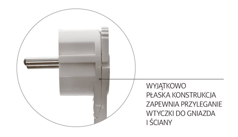 WTYCZKA KĄTOWA ROZBIERALNA PŁASKA, 2p+Z, 16A, 250V