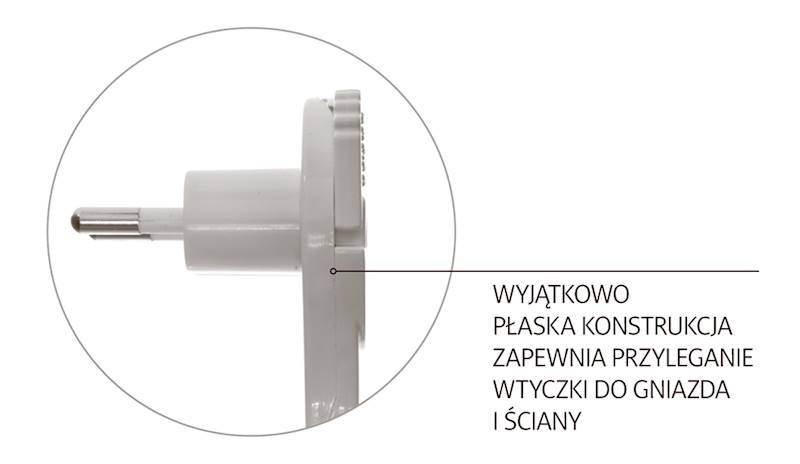 WTYCZKA KĄTOWA ROZBIERALNA PŁASKA, 2p 6A, 250V 