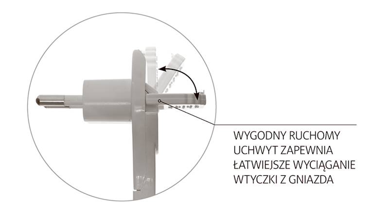 WTYCZKA KĄTOWA ROZBIERALNA PŁASKA, 2p 6A, 250V 