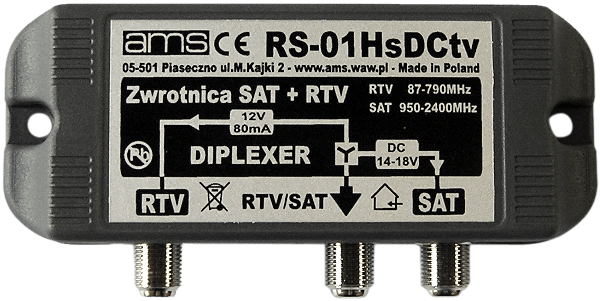 ZWROTNICA ANTENOWA RTV/SAT RS-01HSDCTV