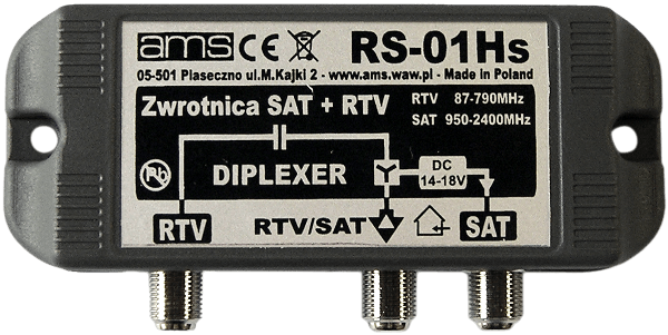 ZWROTNICA ANTENOWA RTV/SAT RS-01HS
