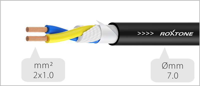 KABEL GŁOŚNIKOWY ROXTONE SPEAKON-SPEAKON 10m