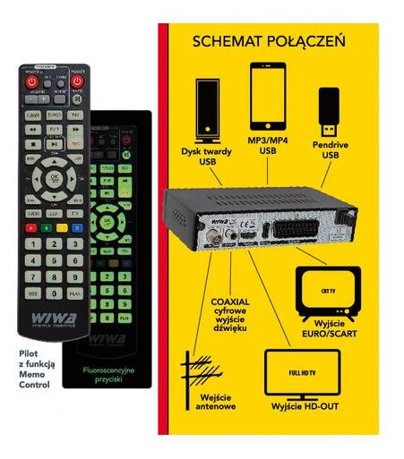TUNER DVB-T2 WIWA H.265 MAXX